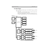 Предварительный просмотр 64 страницы Keithley 2500 Service Manual