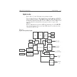 Preview for 68 page of Keithley 2500 Service Manual