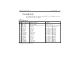 Preview for 70 page of Keithley 2500 Service Manual