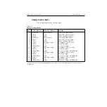 Preview for 72 page of Keithley 2500 Service Manual