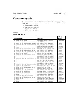 Предварительный просмотр 84 страницы Keithley 2500 Service Manual