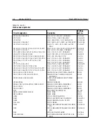 Preview for 85 page of Keithley 2500 Service Manual