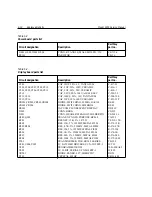 Предварительный просмотр 91 страницы Keithley 2500 Service Manual