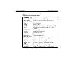 Preview for 50 page of Keithley 2520 User Manual