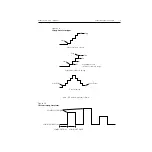 Предварительный просмотр 91 страницы Keithley 2520 User Manual