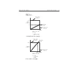 Предварительный просмотр 93 страницы Keithley 2520 User Manual