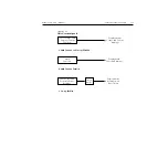 Preview for 95 page of Keithley 2520 User Manual