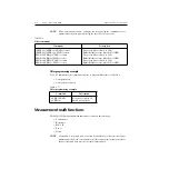 Preview for 101 page of Keithley 2520 User Manual