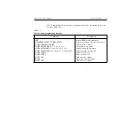 Preview for 116 page of Keithley 2520 User Manual