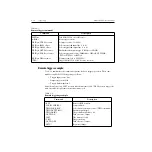 Preview for 130 page of Keithley 2520 User Manual