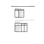 Preview for 158 page of Keithley 2520 User Manual