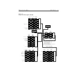 Preview for 162 page of Keithley 2520 User Manual