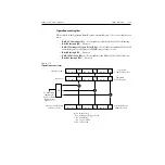 Preview for 172 page of Keithley 2520 User Manual