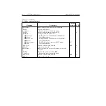 Preview for 193 page of Keithley 2520 User Manual