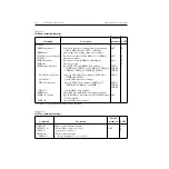 Preview for 195 page of Keithley 2520 User Manual