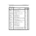 Preview for 196 page of Keithley 2520 User Manual