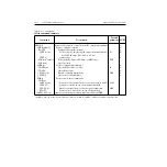 Preview for 197 page of Keithley 2520 User Manual