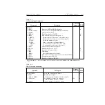 Предварительный просмотр 202 страницы Keithley 2520 User Manual