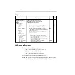 Preview for 203 page of Keithley 2520 User Manual