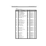 Preview for 256 page of Keithley 2520 User Manual