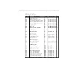 Preview for 258 page of Keithley 2520 User Manual