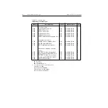 Preview for 259 page of Keithley 2520 User Manual