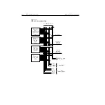 Предварительный просмотр 269 страницы Keithley 2520 User Manual