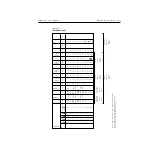 Preview for 276 page of Keithley 2520 User Manual