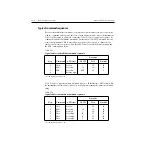 Preview for 277 page of Keithley 2520 User Manual