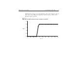 Preview for 293 page of Keithley 2520 User Manual