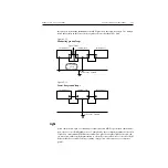 Предварительный просмотр 305 страницы Keithley 2520 User Manual