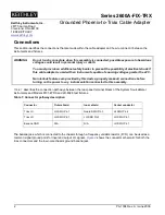 Preview for 2 page of Keithley 2600-FIX-TRX Manual