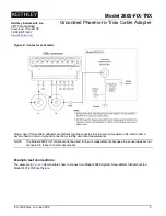 Предварительный просмотр 3 страницы Keithley 2600-FIX-TRX Manual