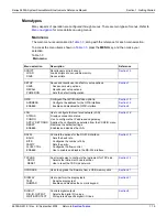 Preview for 45 page of Keithley 2600a series Reference Manual