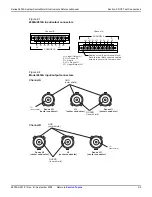 Предварительный просмотр 51 страницы Keithley 2600a series Reference Manual