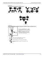 Предварительный просмотр 53 страницы Keithley 2600a series Reference Manual