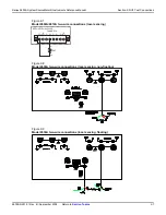 Предварительный просмотр 55 страницы Keithley 2600a series Reference Manual