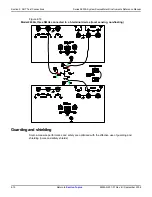 Preview for 60 page of Keithley 2600a series Reference Manual