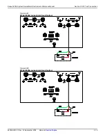 Preview for 63 page of Keithley 2600a series Reference Manual