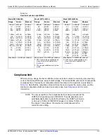 Preview for 75 page of Keithley 2600a series Reference Manual