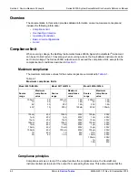 Preview for 96 page of Keithley 2600a series Reference Manual