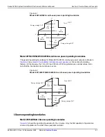 Предварительный просмотр 101 страницы Keithley 2600a series Reference Manual