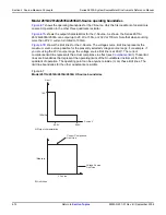 Предварительный просмотр 106 страницы Keithley 2600a series Reference Manual