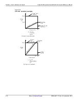 Preview for 108 page of Keithley 2600a series Reference Manual