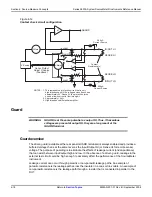 Preview for 112 page of Keithley 2600a series Reference Manual