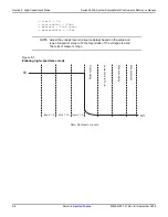 Preview for 122 page of Keithley 2600a series Reference Manual