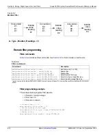 Предварительный просмотр 134 страницы Keithley 2600a series Reference Manual