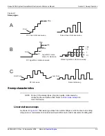 Preview for 159 page of Keithley 2600a series Reference Manual