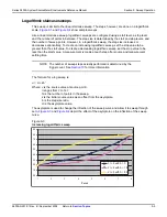 Предварительный просмотр 161 страницы Keithley 2600a series Reference Manual