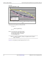 Preview for 162 page of Keithley 2600a series Reference Manual